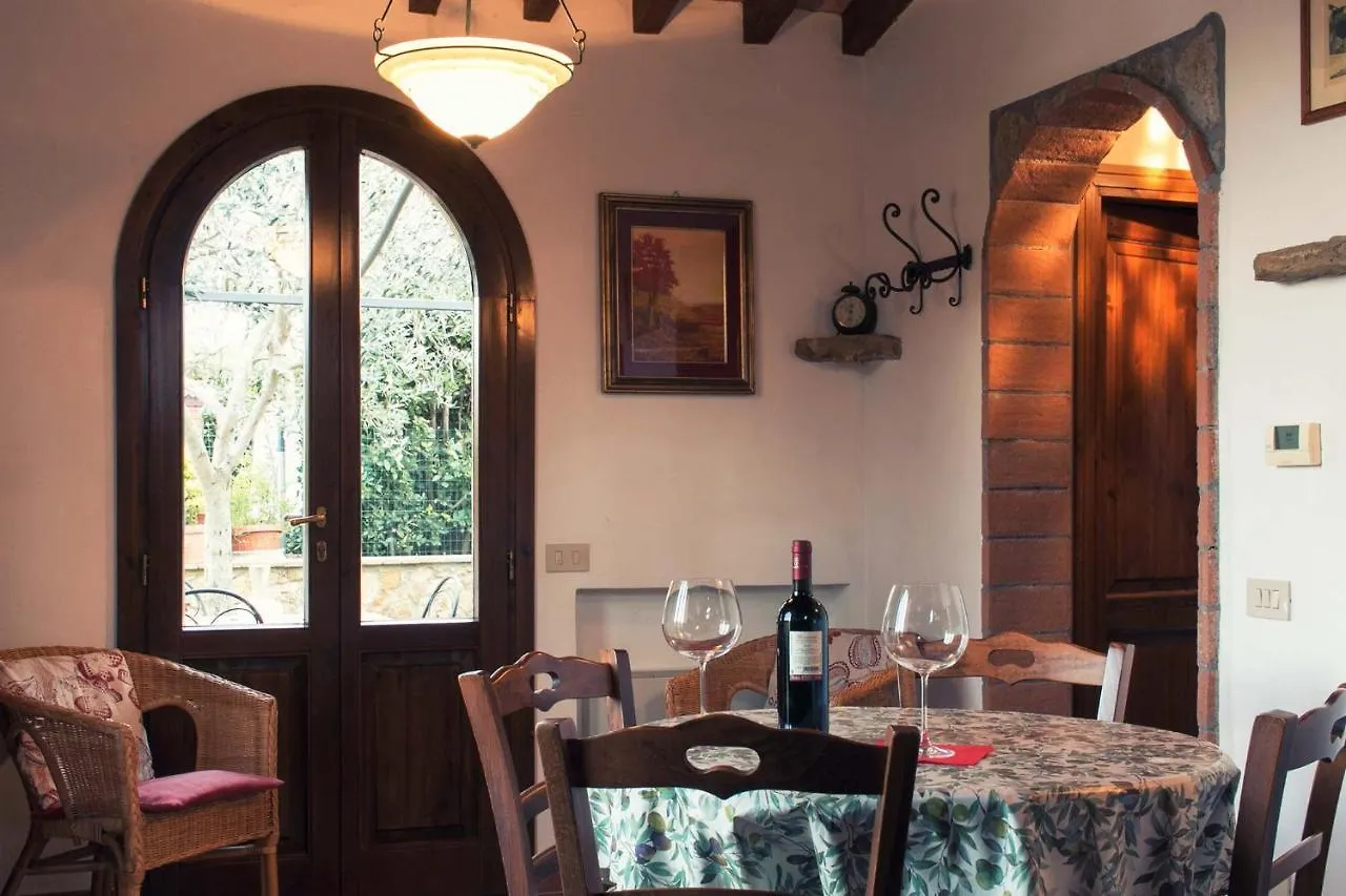 Case&Colline Villetta Anita Montescudaio 0*,